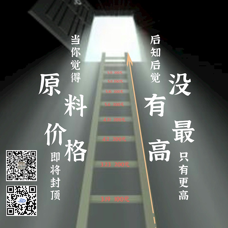 漲價